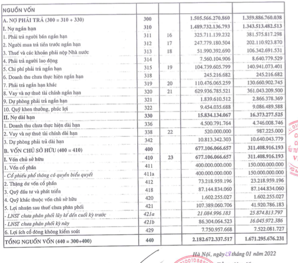 Công ty VINA2 (HNX: VC2) ghi nhận nợ phải trả cao hơn 2 lần vốn chủ sở hữu - Ảnh 1. Công ty VINA2 (HNX: VC2) ghi nhận nợ phải trả cao hơn 2 lần vốn chủ sở hữu - Ảnh 1.