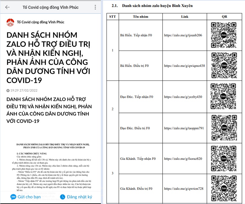 Ứng dụng mã QR trong chăm sóc F0 tại nhà - Ảnh 2.