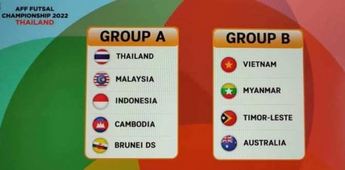 Báo Thái Lan đưa ra nhận xét khó tin về ĐT futsal Việt Nam - Ảnh 2.