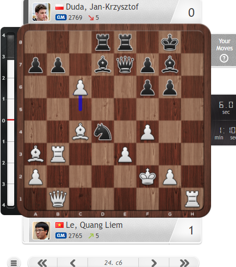 Đấu tie-break, Lê Quang Liêm &quot;trả nợ&quot; Jan Krzysztof Duda  - Ảnh 1.