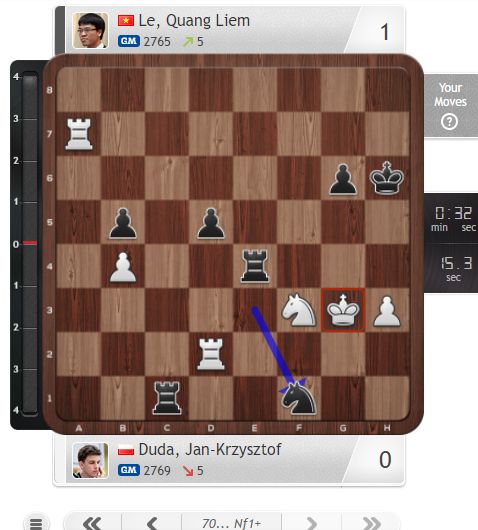 Đấu tie-break, Lê Quang Liêm &quot;trả nợ&quot; Jan Krzysztof Duda  - Ảnh 5.