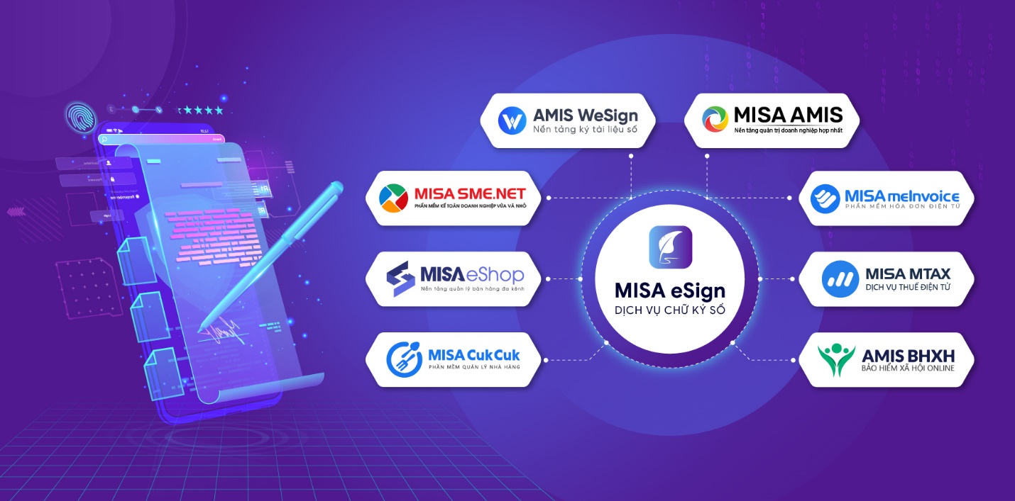 MISA chính thức ra mắt chữ ký số từ xa không cần USB Token - Ảnh 3.