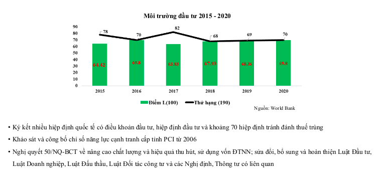 Các doanh nghiệp FDI góp phần chuyển đổi cơ cấu hàng xuất khẩu - Ảnh 2.