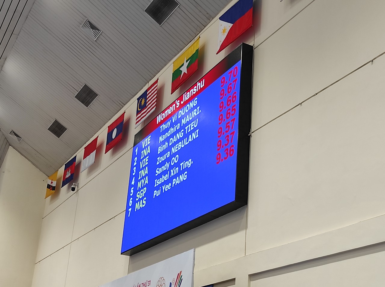 Bảng tổng sắp huy chương SEA Games 31 ngày 13/5: Dương Thúy Vi giành HCV - Ảnh 1.