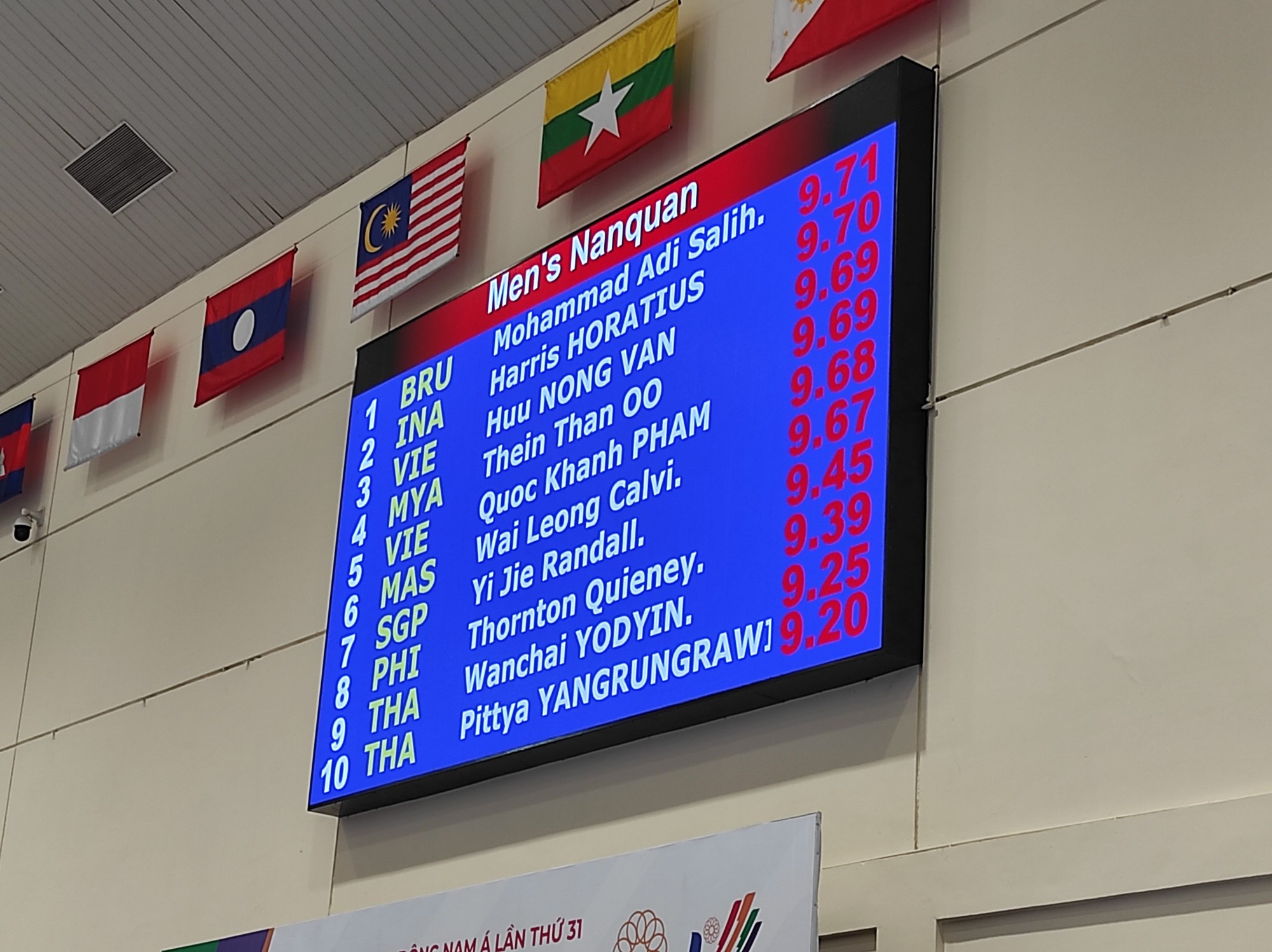 Bảng tổng sắp huy chương SEA Games 31 ngày 14/5: Điền kinh ra quân! - Ảnh 1.