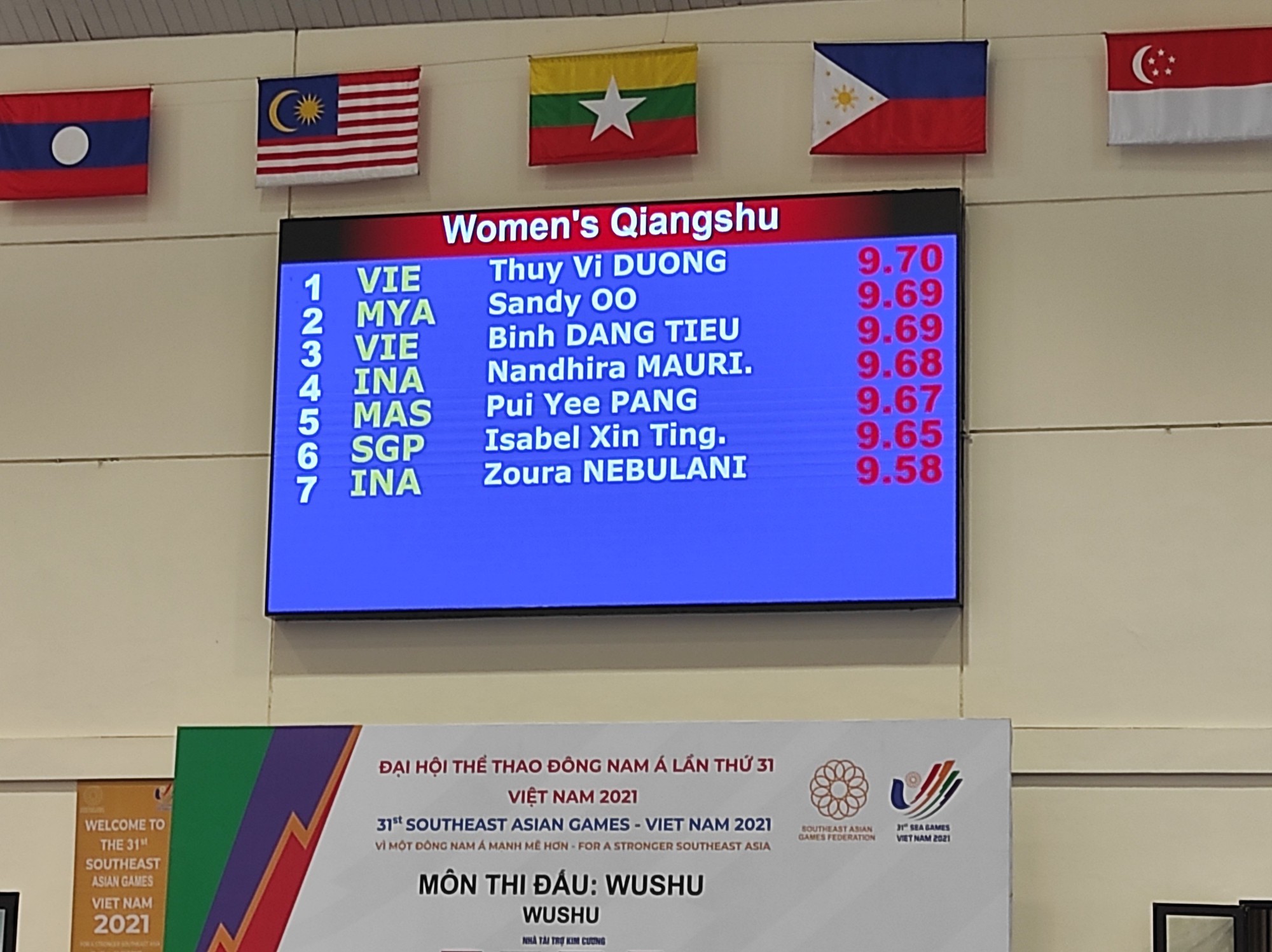 Bảng tổng sắp huy chương SEA Games 31 ngày 14/5: Nguyễn Thị Oanh đoạt HCV 1500m - Ảnh 1.