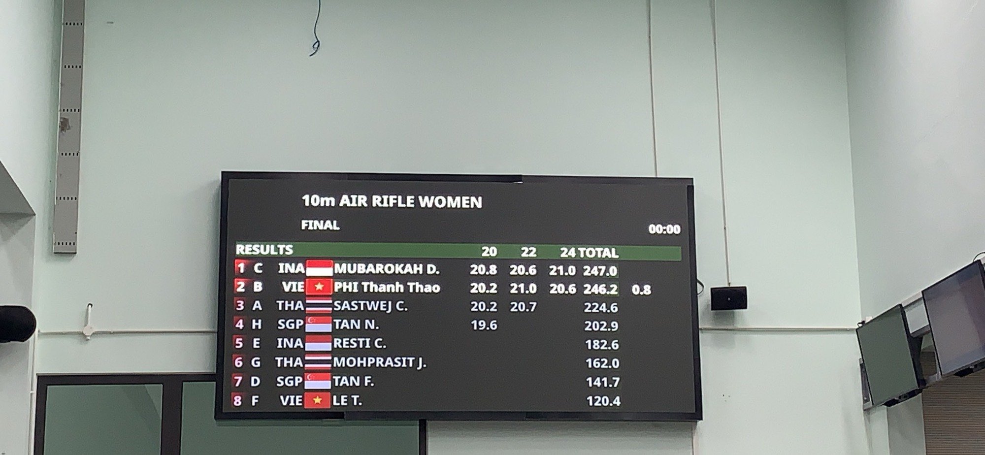 Bảng tổng sắp huy chương SEA Games 31 ngày 16/5: &quot;Ngọc nữ&quot; Châu Tuyết Vân đoạt HCV - Ảnh 3.
