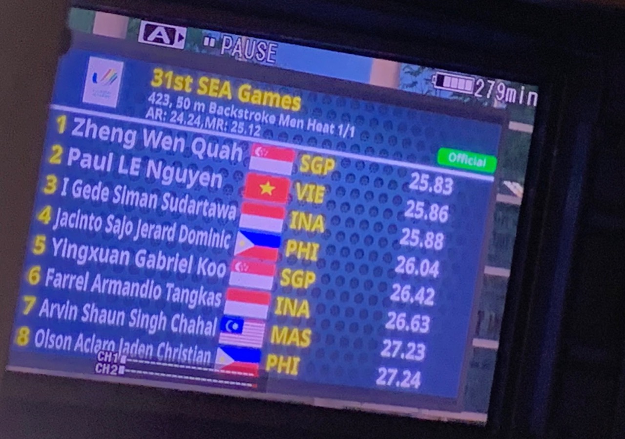 Bảng tổng sắp huy chương SEA Games 31 ngày 17/5: &quot;Mưa vàng&quot; cho môn vật - Ảnh 1.