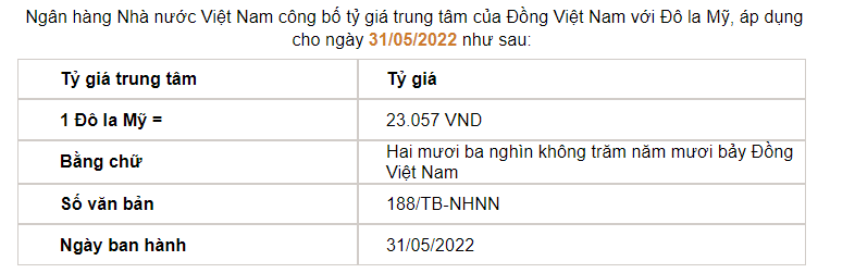 USD suy yếu, động thái mạnh tay của Ngân hàng Nhà nước - Ảnh 1.