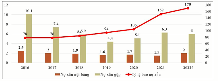 &quot;Ở Việt Nam tư duy quan niệm về ngân hàng rất khác người&quot; - Ảnh 1.