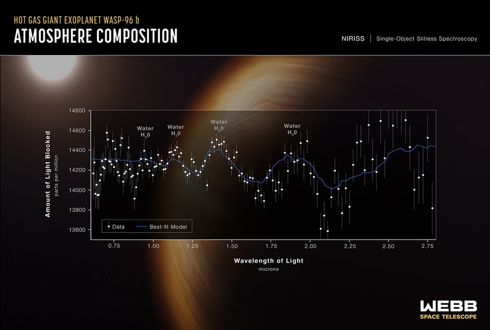 Loạt ảnh vũ trụ nét căng do NASA - Ảnh 3.