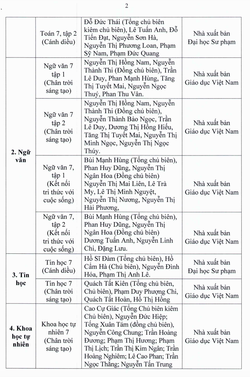 TP.HCM: Học sinh lớp 7, 10 sử dụng sách giáo khoa nào? - Ảnh 3.