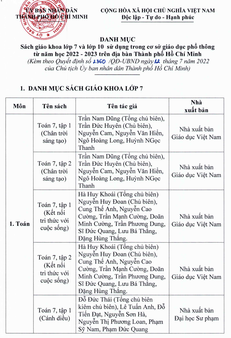 TP.HCM: Học sinh lớp 7, 10 sử dụng sách giáo khoa nào? - Ảnh 2.