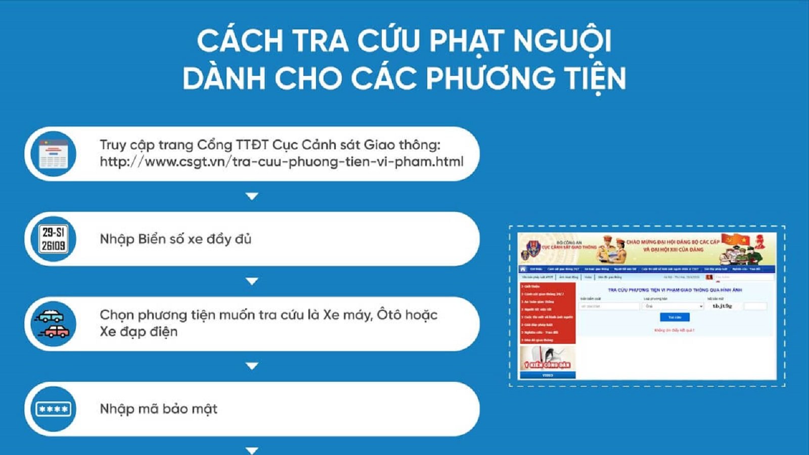 Quy định thời gian thông báo phạt nguội mà chủ xe cần biết sau vi phạm - Ảnh 1.