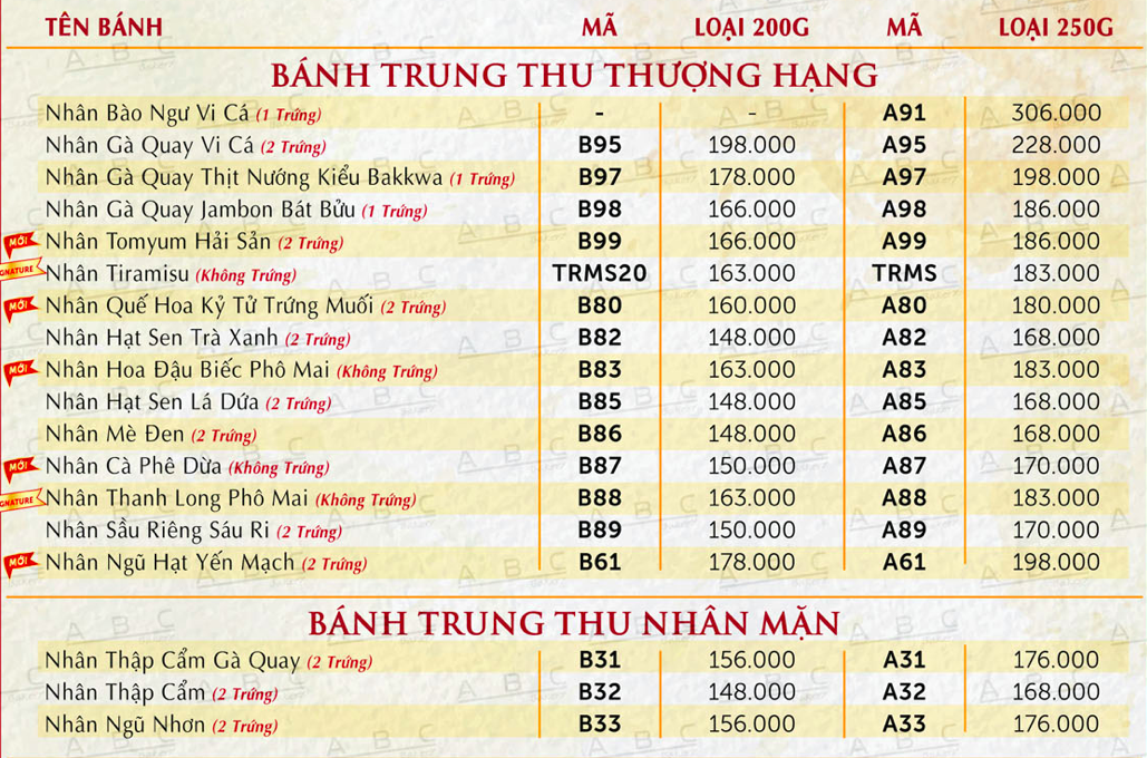 Bánh trung thu xuống đường Sài Gòn, giá vốn đắt nay càng đắt hơn - Ảnh 3.