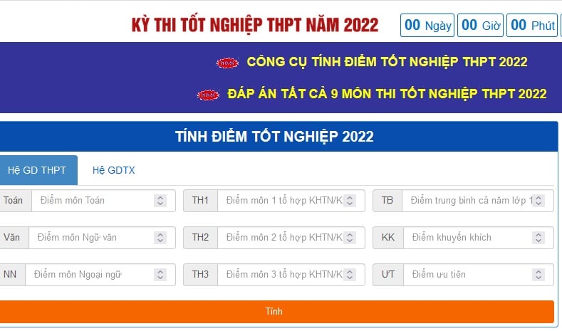 Phương thức tính điểm thi tốt nghiệp THPT 2022 nhanh chóng nhất, chuẩn nhất  - Ảnh 1.