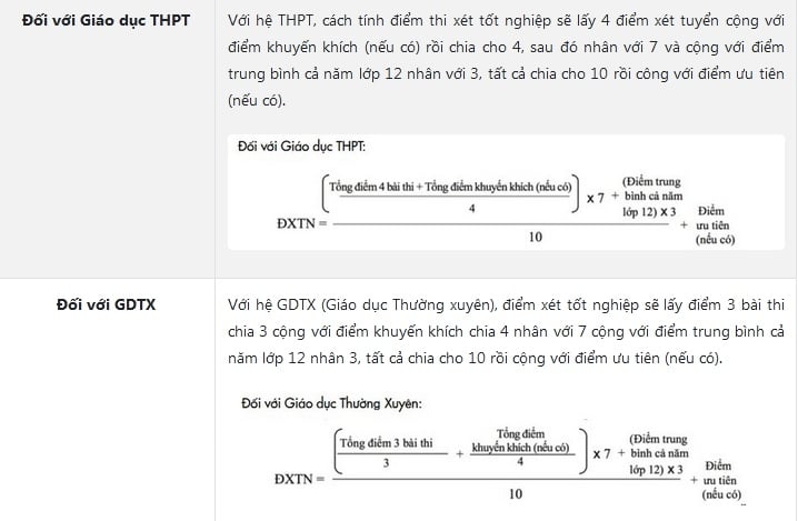Phương thức tính điểm thi tốt nghiệp THPT 2022 nhanh chóng nhất, chuẩn nhất  - Ảnh 3.