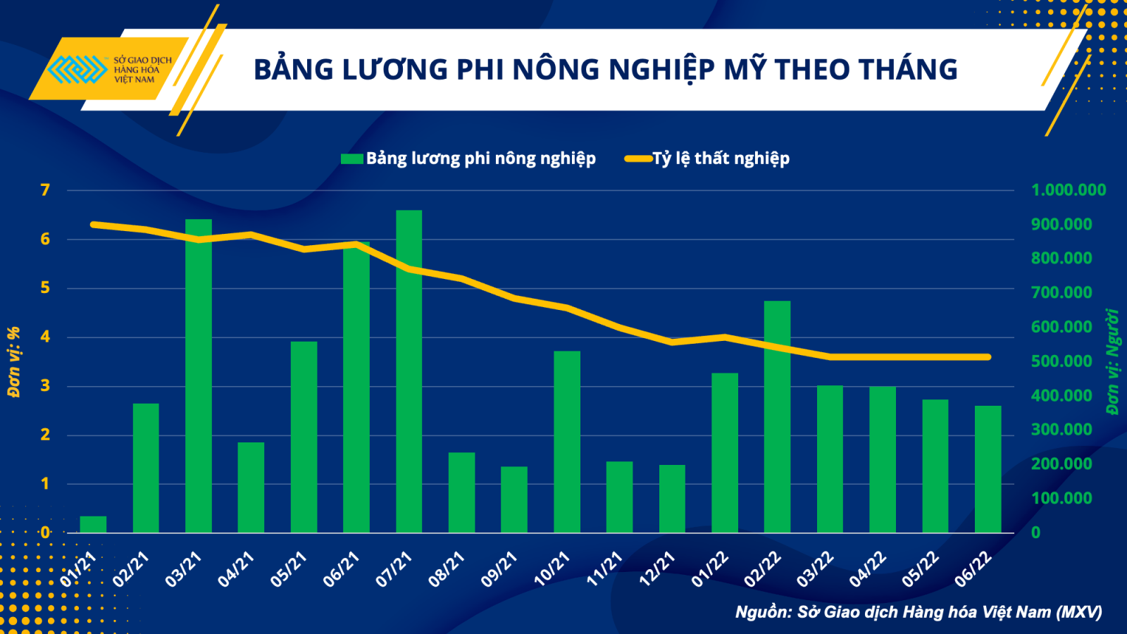 Tương lai thị trường kim loại quý trước những diễn biến lớn của kinh tế vĩ mô - Ảnh 3.