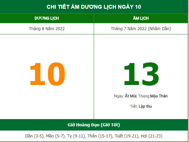 Cúng Rằm tháng 7 2022 ngày nào tốt? - Ảnh 2.