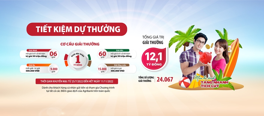 “Mùa hè Xanh – Tăng nhanh tích lũy” cùng Agribank - Ảnh 1. “Mùa hè Xanh – Tăng nhanh tích lũy” cùng Agribank - Ảnh 1.