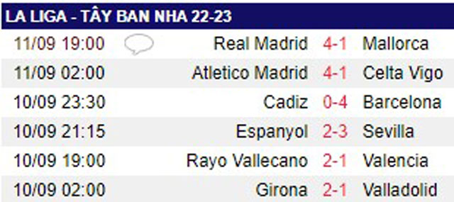 HLV Ancelotti phản ứng bất ngờ vì hành vi “nổi điên” của Asensio - Ảnh 3.