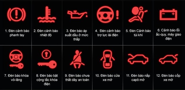 Những mẹo để duy trì hiệu suất xe SUV - Ảnh 4.