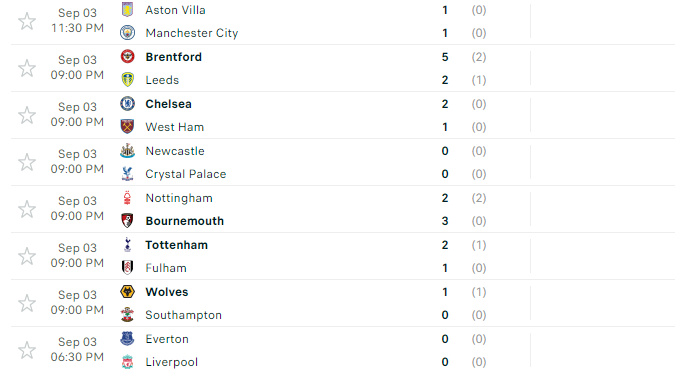 HLV Tuchel chỉ ra yếu tố giúp Chelsea lội ngược dòng trước West Ham - Ảnh 2.