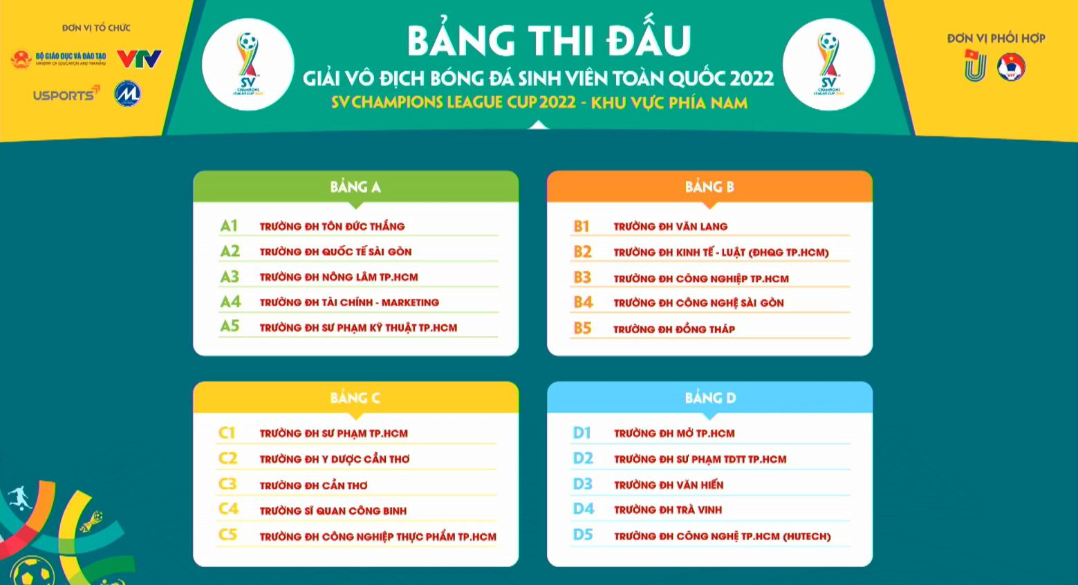 Giải vô địch bóng đá sinh viên toàn quốc 2022 chính thức khởi động - Ảnh 4. Giải vô địch bóng đá sinh viên toàn quốc 2022 chính thức khởi động - Ảnh 4.
