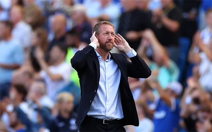 Graham Potter - HLV được Chelsea lựa chọn thay Tuchel là ai? - Ảnh 1.