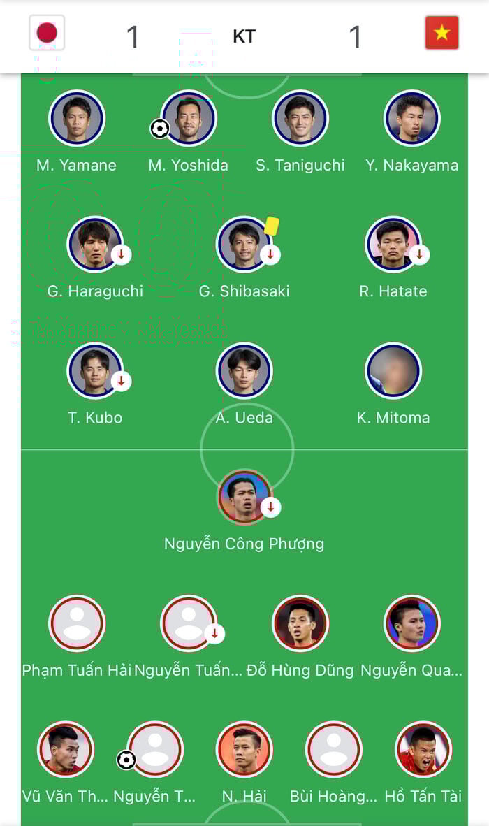 HLV Park Hang-seo thường ưu ái Duy Mạnh đá chính là... sai lầm? - Ảnh 1.