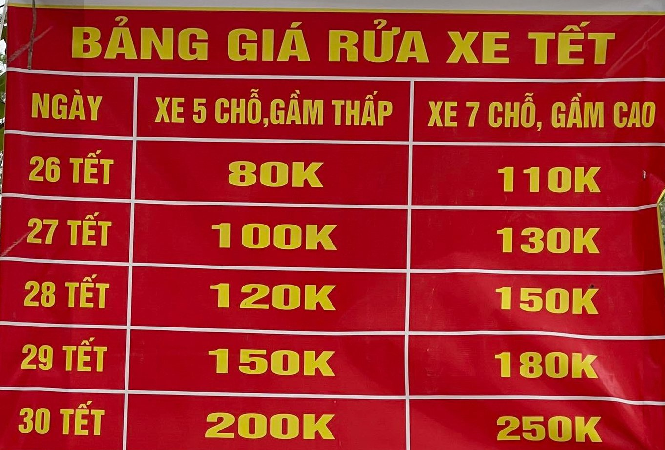 Cận Tết, dịch vụ rửa xe, cắt tóc gội đầu, cỗ online... đắt khách - Ảnh 2.
