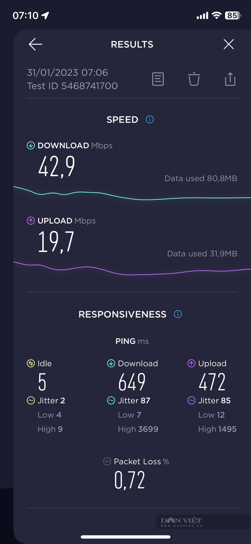 Mạng Internet Việt Nam quá chậm vì 4 tuyến cáp quang bị đứt - Ảnh 1.