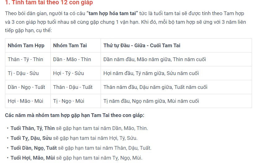 Tam hợp hóa Tam tai là gì và cách hóa giải Tam tai dễ dàng nhất cho những tuổi đang gặp hạn Tam tai hoặc - Ảnh 2.