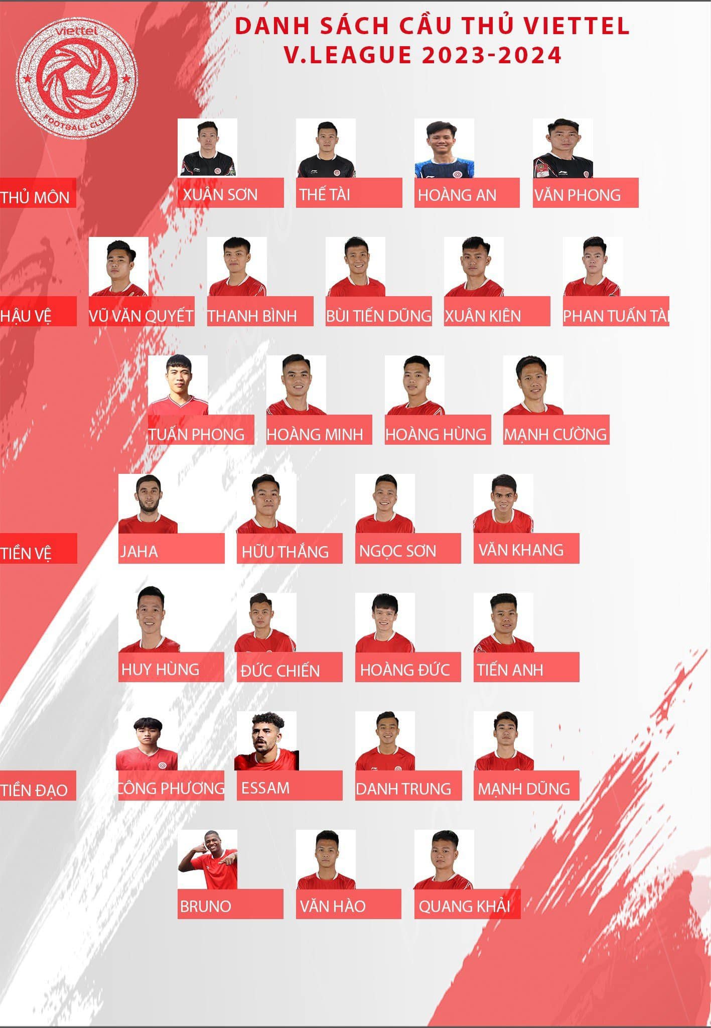 3 ngoại binh của Viettel tại V.League 2023/2024: “Sát thủ” Bruno trở lại - Ảnh 1.
