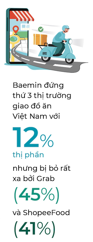 Cuốc xe khó khăn của Baemin - Ảnh 2.