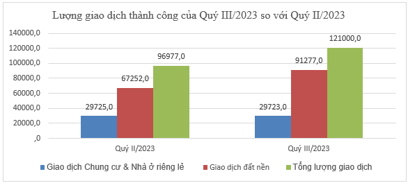 Nhiều thách thức trùm lên đề án 1 triệu căn nhà ở xã hội - Ảnh 2.