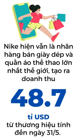 Nike hụt hơi trong cuộc đua đổi mới - Ảnh 2.