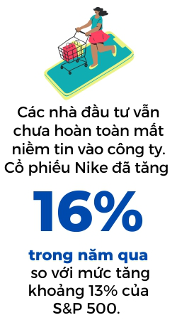 Nike hụt hơi trong cuộc đua đổi mới - Ảnh 4.