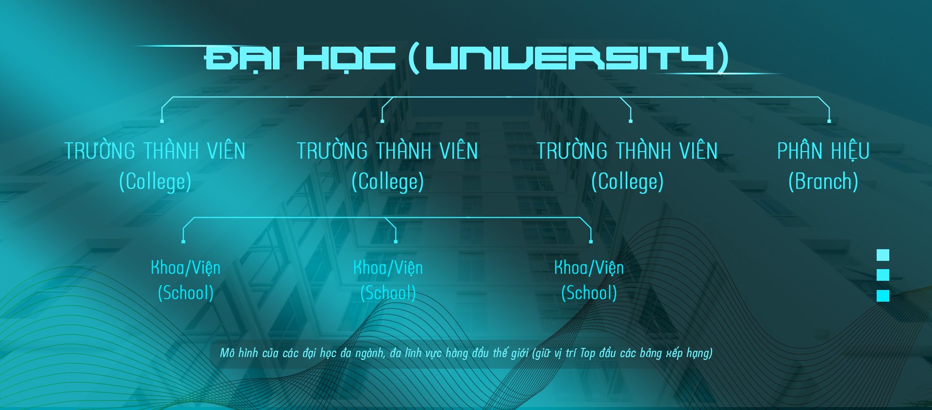 Trường ĐH Kinh tế TP.HCM được chuyển thành Đại học Kinh tế TP.HCM - Ảnh 3.