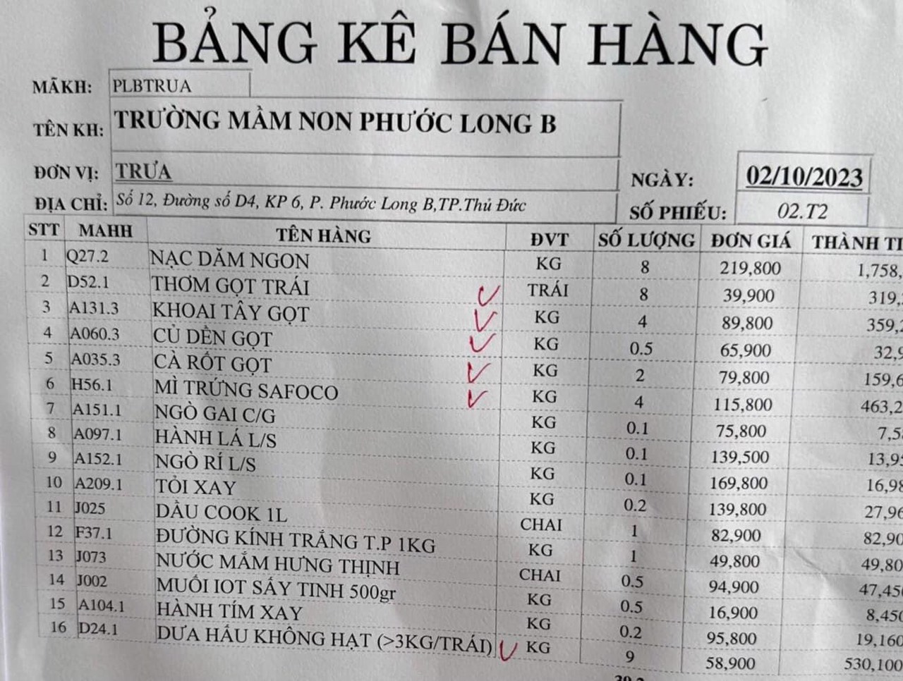 Vừa tố lạm thu tuần trước, tuần này phụ huynh lại tố giá thực phẩm &quot;trên trời&quot; - Ảnh 1.