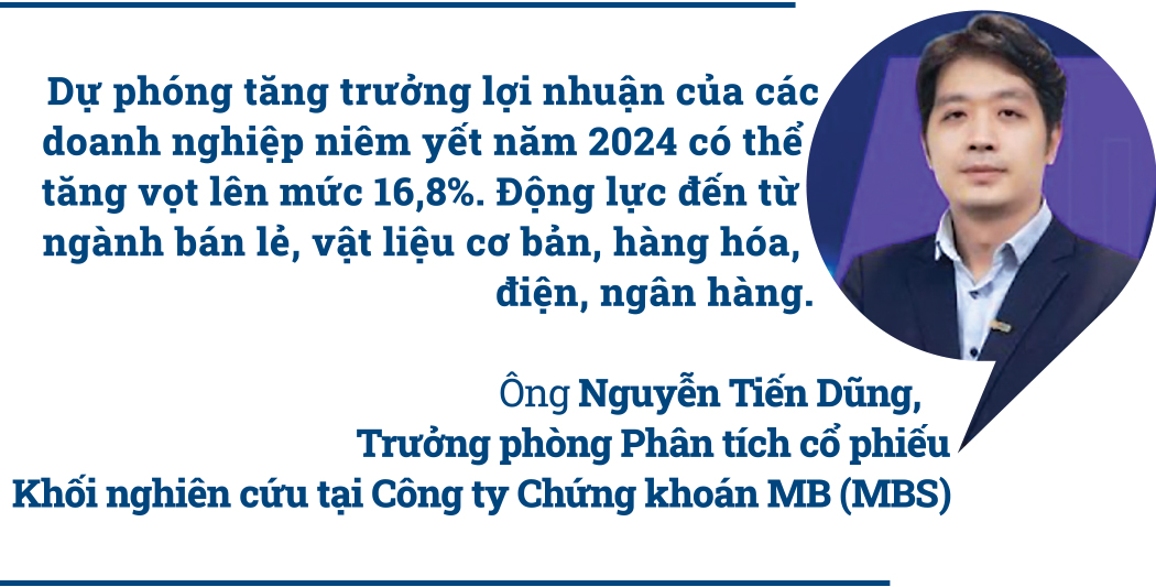Đánh thức triệu tỷ đồng tiết kiệm - Ảnh 6. Đánh thức triệu tỷ đồng tiết kiệm - Ảnh 6.