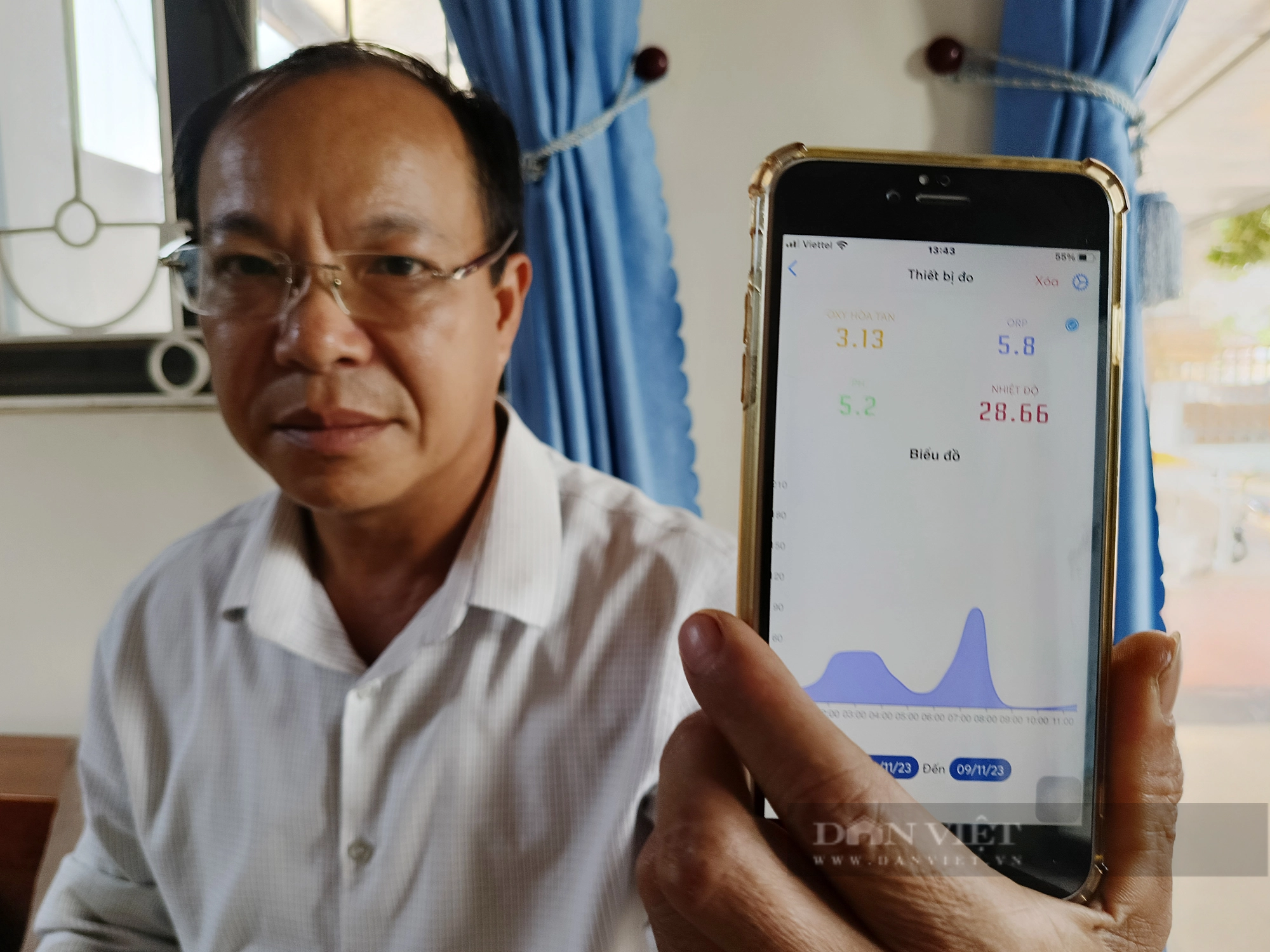 Sau loạt bài:&quot;Trục trặc&quot; chuyển đổi số nông nghiệp: Cán bộ thay đổi cách làm, nông dân vào App thuận lợi hơn - Ảnh 7.