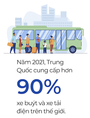 Cuộc cách mạng xe buýt điện ở Trung Quốc - Ảnh 2.