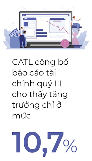 Hồi chuông cảnh báo cho các ông lớn ngành xe điện - Ảnh 3.