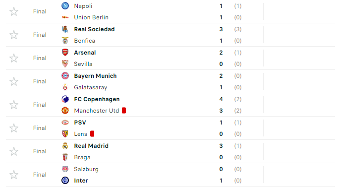 Arsenal tiệm cận vòng 1/8 Champions League, Declan Rice hết lời khen 2 đồng đội - Ảnh 2.