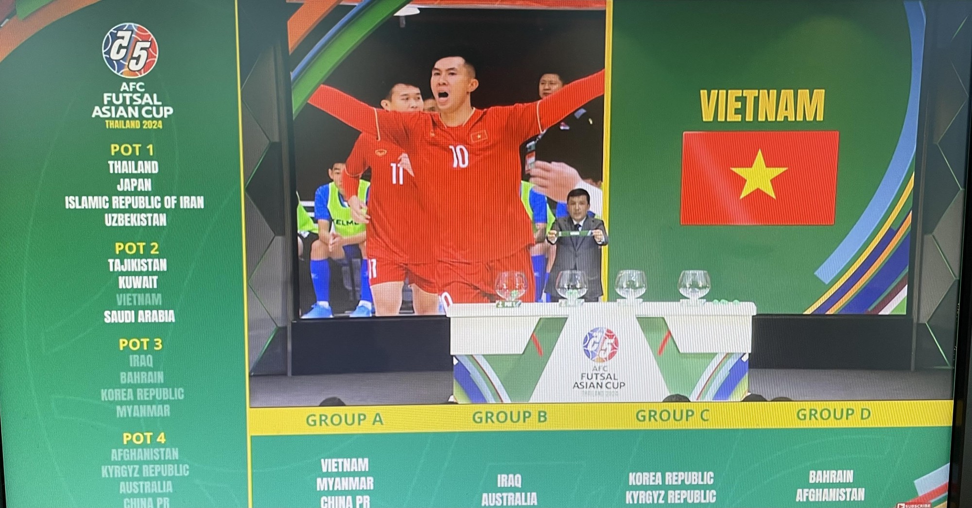 ĐT futsal Việt Nam đối đầu Trung Quốc, Thái Lan tại VCK futsal châu Á 2024 - Ảnh 1.