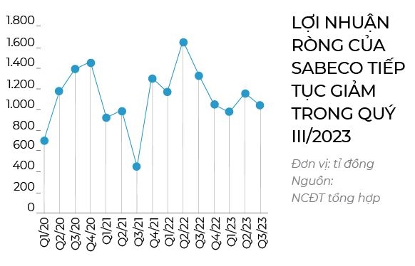 Vị đắng của bia - Ảnh 1.