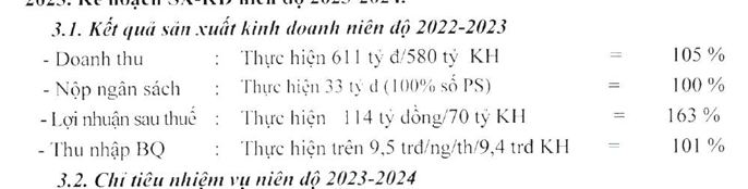 Hoàn thành vượt kế hoạch năm, CAP dự chi cổ tức năm 2022 - 2023 tỷ lệ 100% - Ảnh 1.