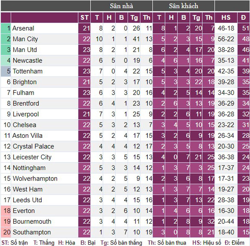 HLV Klopp chỉ ra những yếu tố giúp Liverpool đả bại Everton - Ảnh 3.