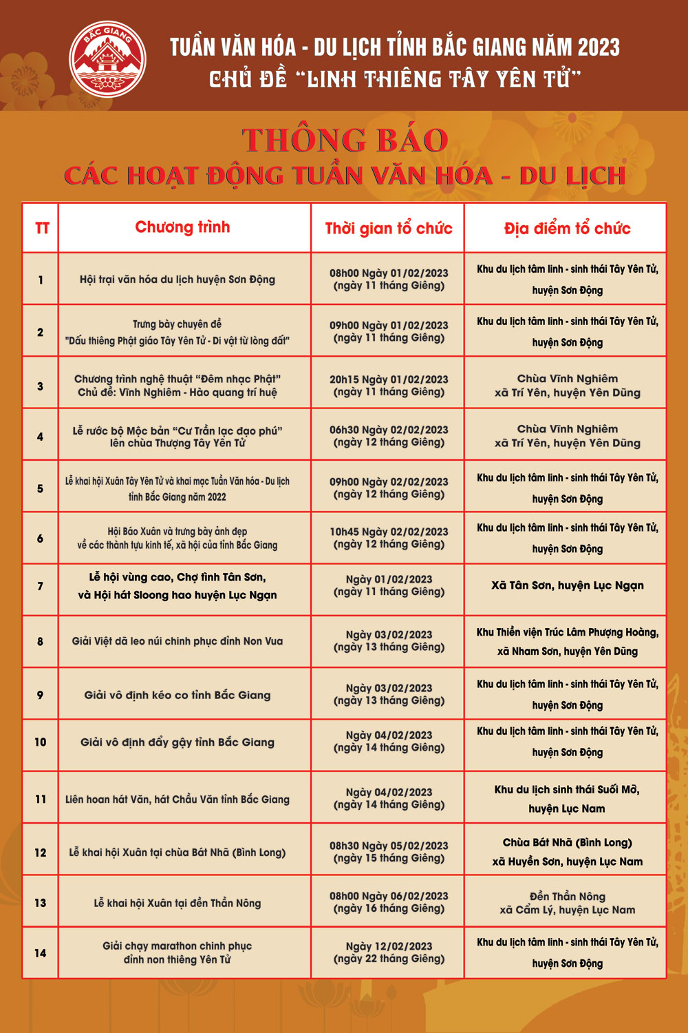 Đêm nhạc Phật đặc sắc &quot;Vĩnh Nghiêm - Hòa quang trí huệ&quot; mở đầu Tuần Văn hóa - Du lịch tỉnh Bắc Giang năm 2023 - Ảnh 7.